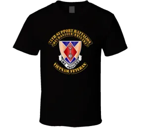 75th Support Battalion No SVC Ribbon T Shirt